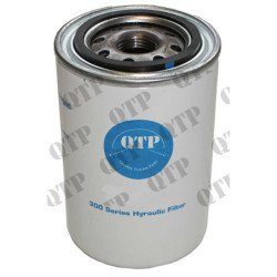 Filtre hydraulique